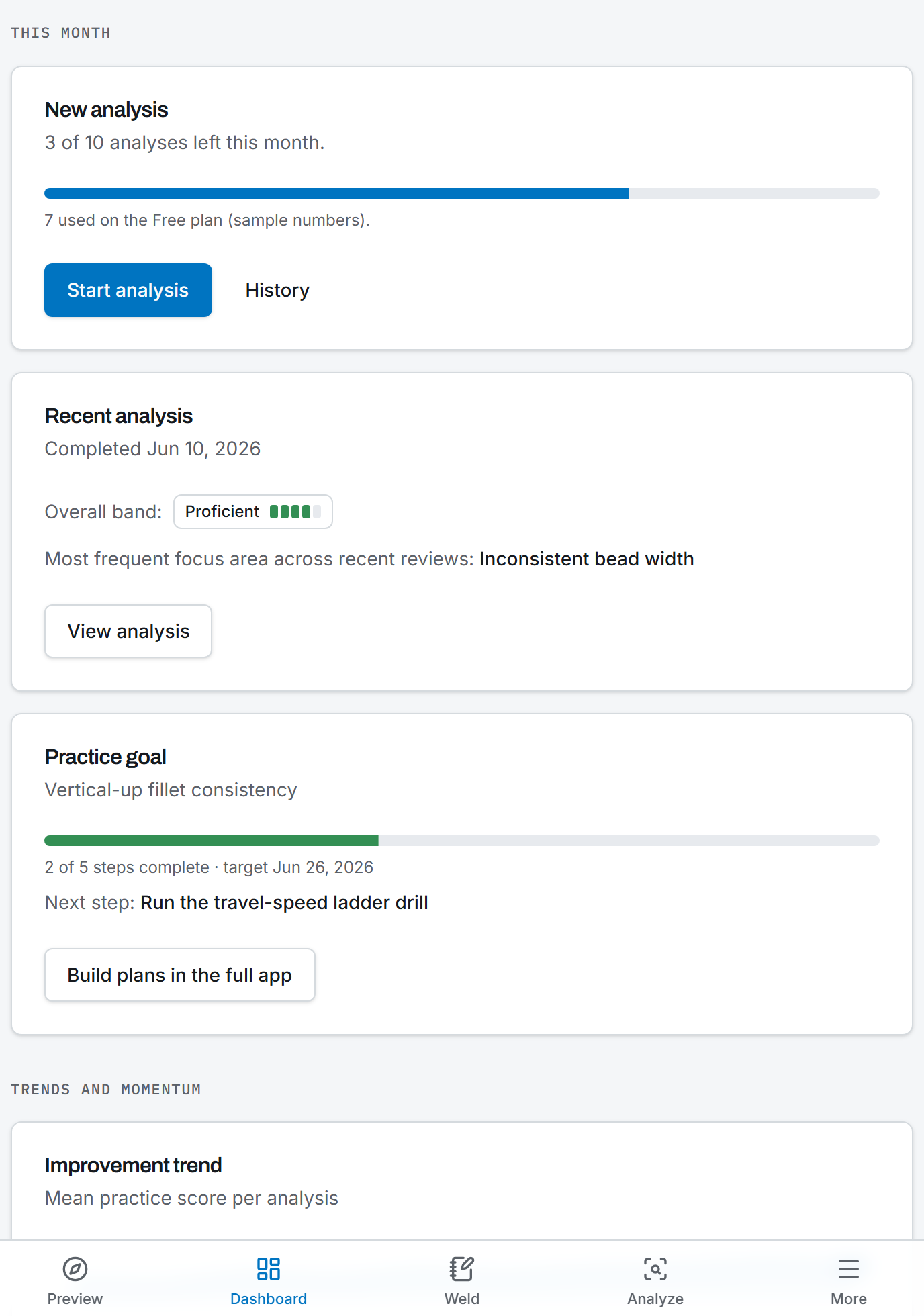 The ArcForge dashboard — this-month progress, your most recent analysis, and your current practice goal (sample data)